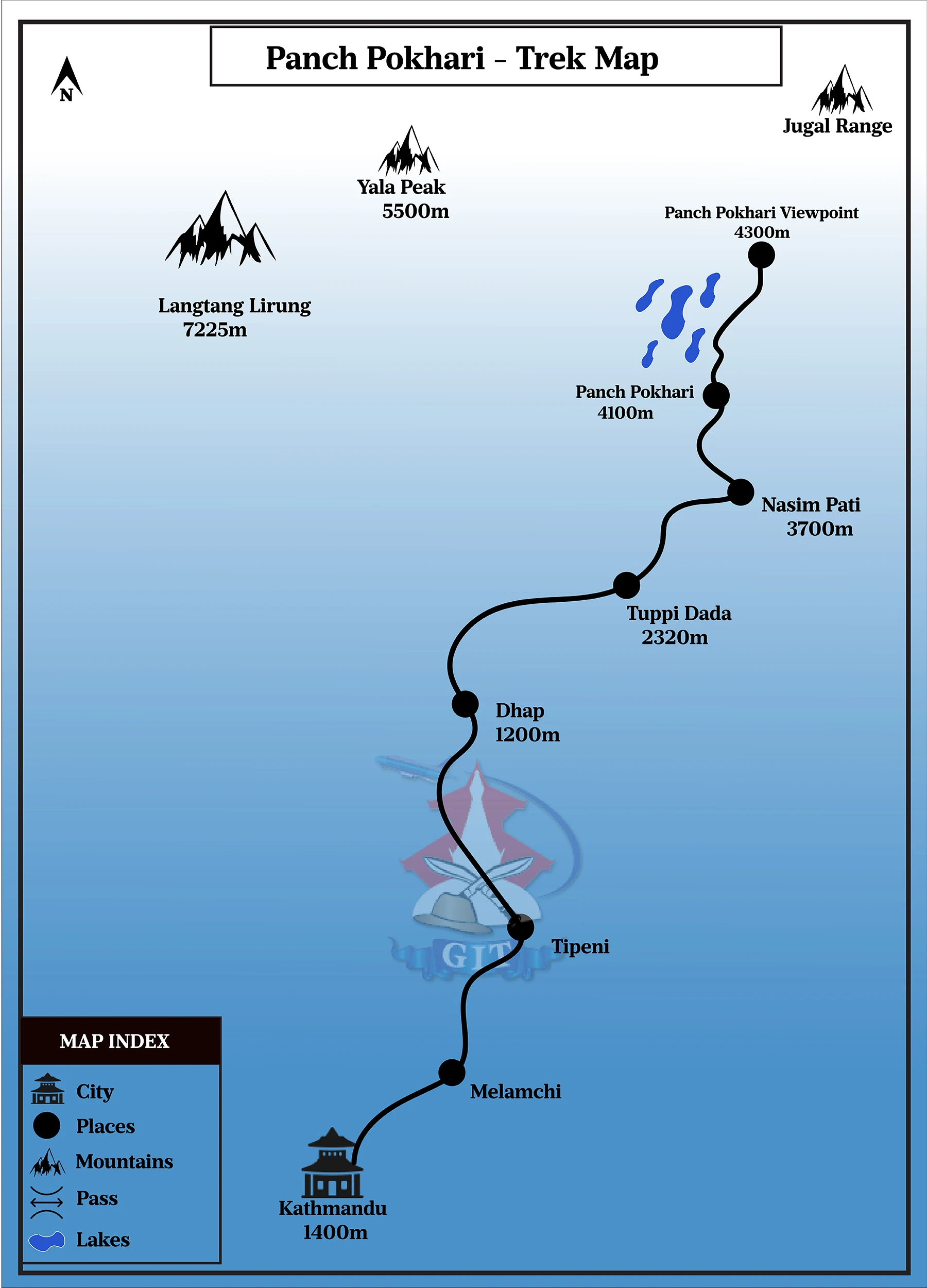 Location Image